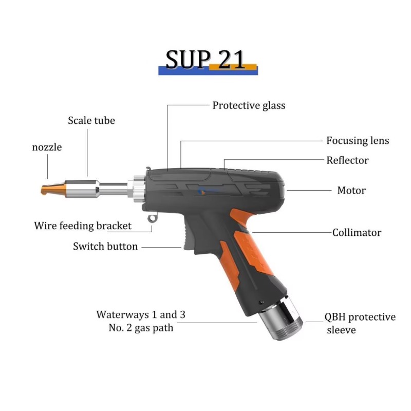 Heavy Industrial Portable 3-in - Industrial Laser Brands 评论和价格