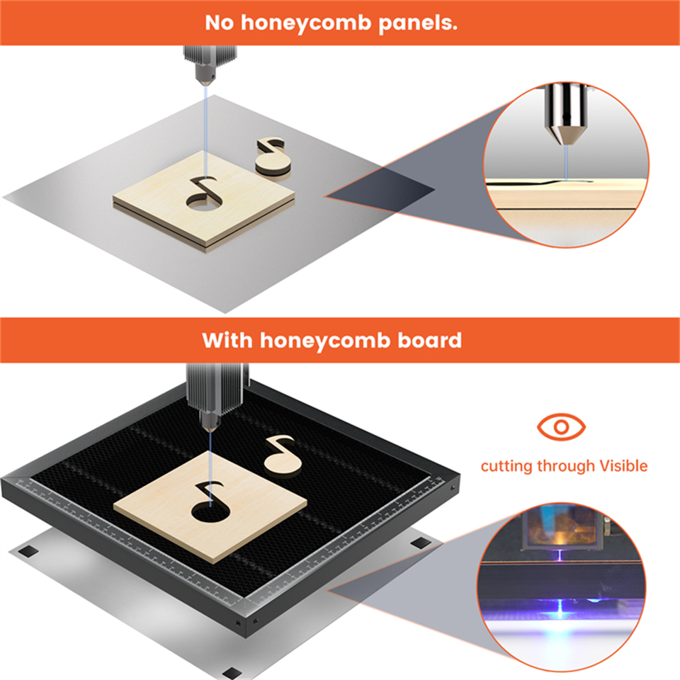 ACMER Honeycomb Panel Laser Wo - Industrial Laser Power 评论和价格