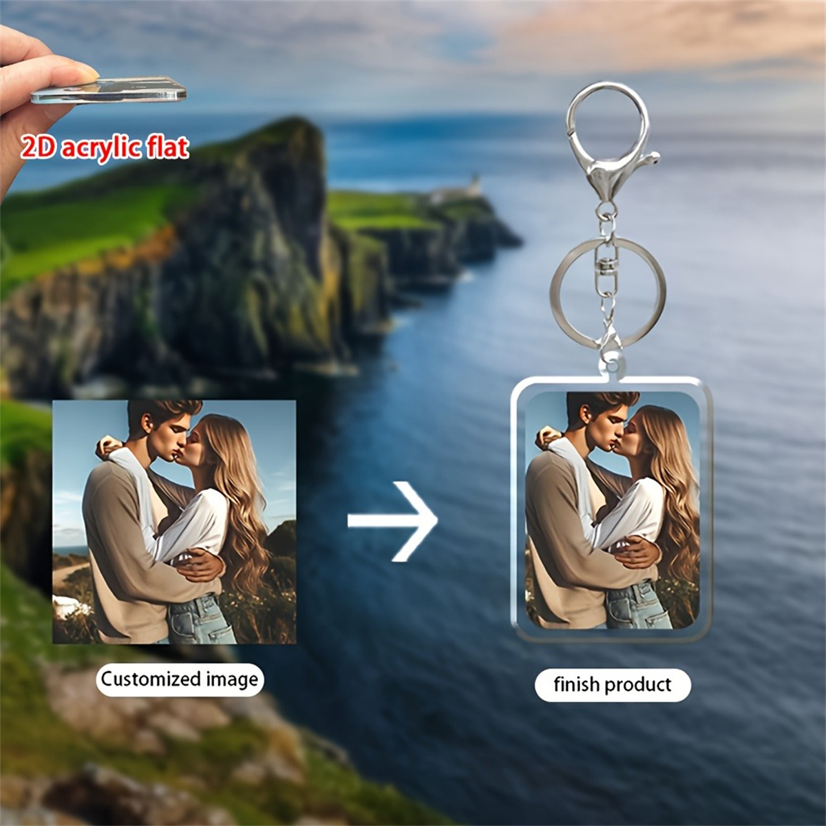 Custom2DFlat Acrylic Photo Key - Industrial Laser Power 评论和价格