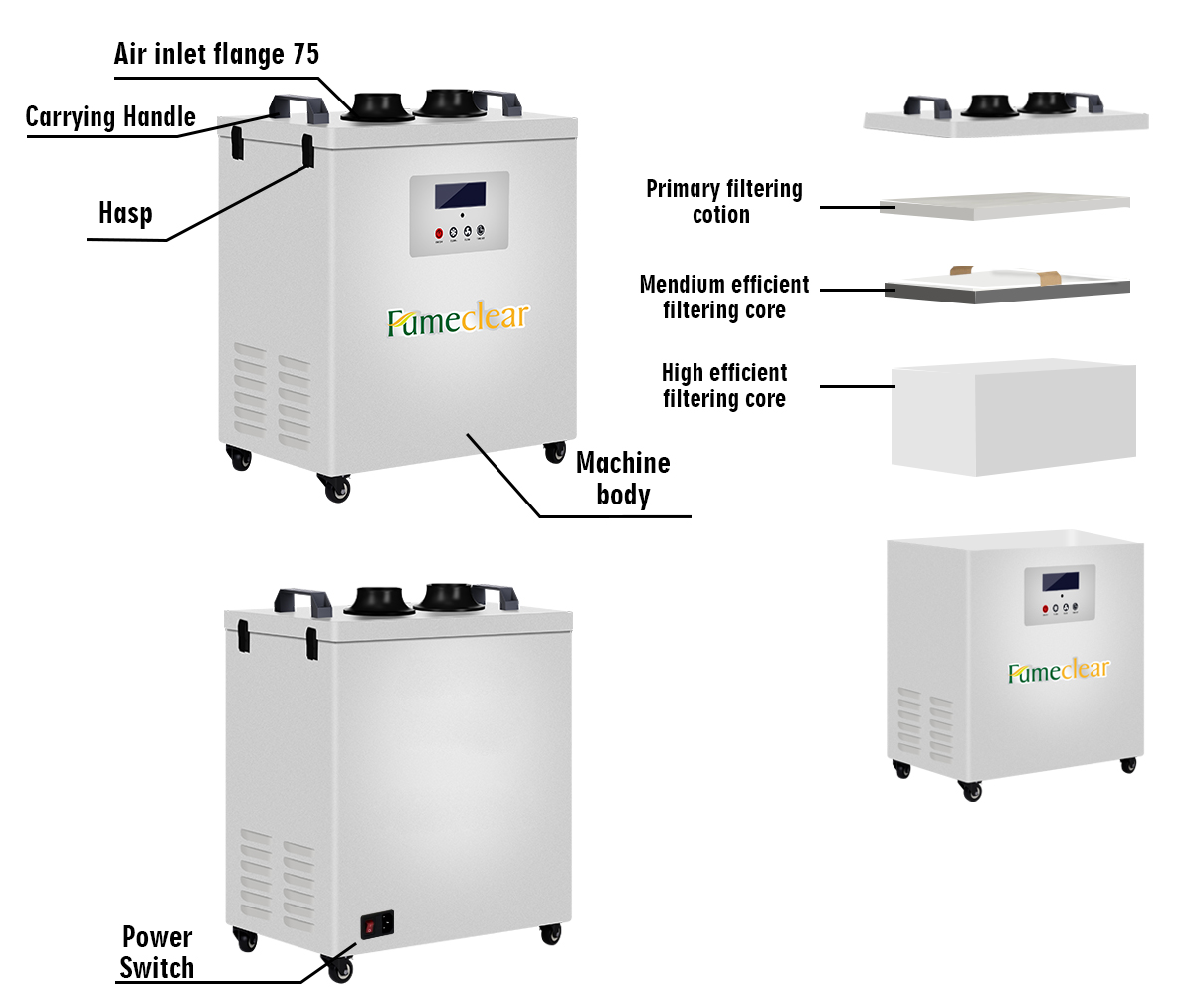 Strong Suction Industrial Weld - Industrial Laser Fume Extractor 评论和价格