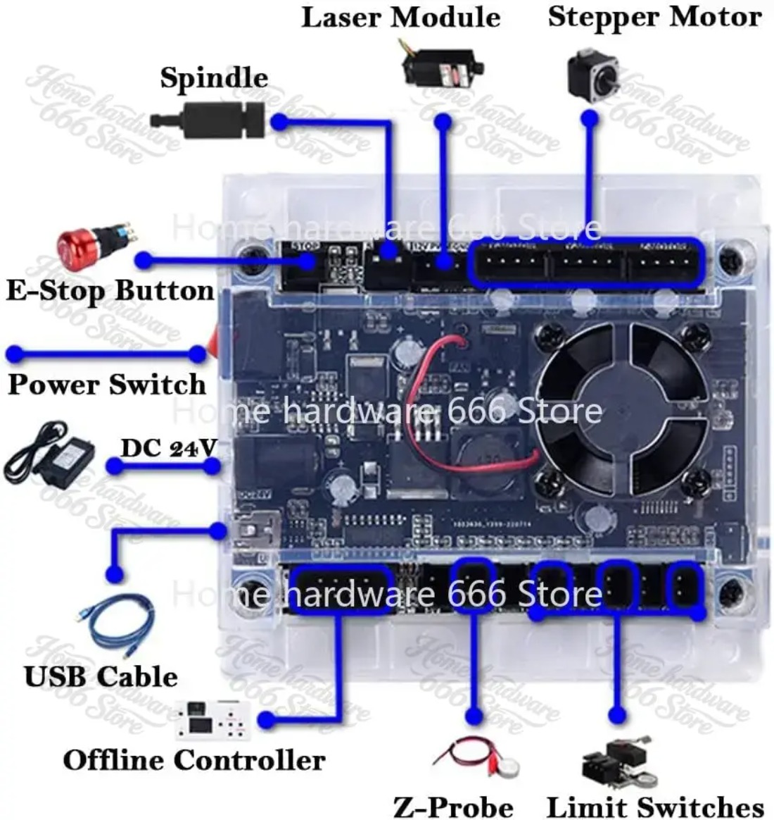 CNC Laser Engraver Woodworking - Laser Controller Board 评论和价格