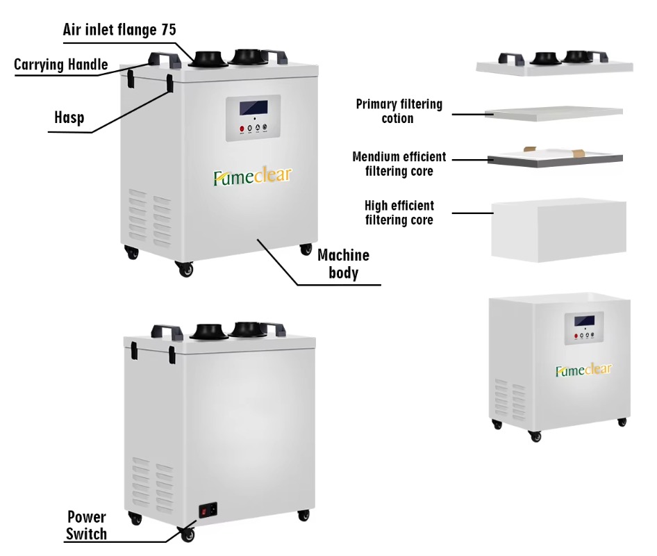 CE Approved Portable Fume Extr - Industrial Laser Fume Extractor 评论和价格