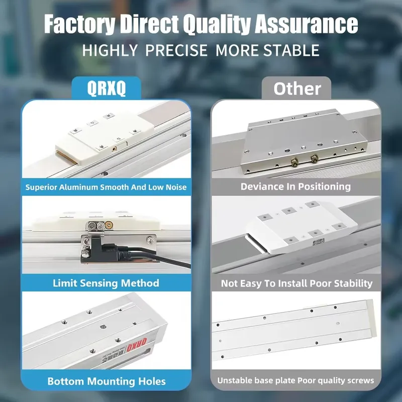 RXT150 High Precision Fully En - Servo Motor Cnc 评论和价格