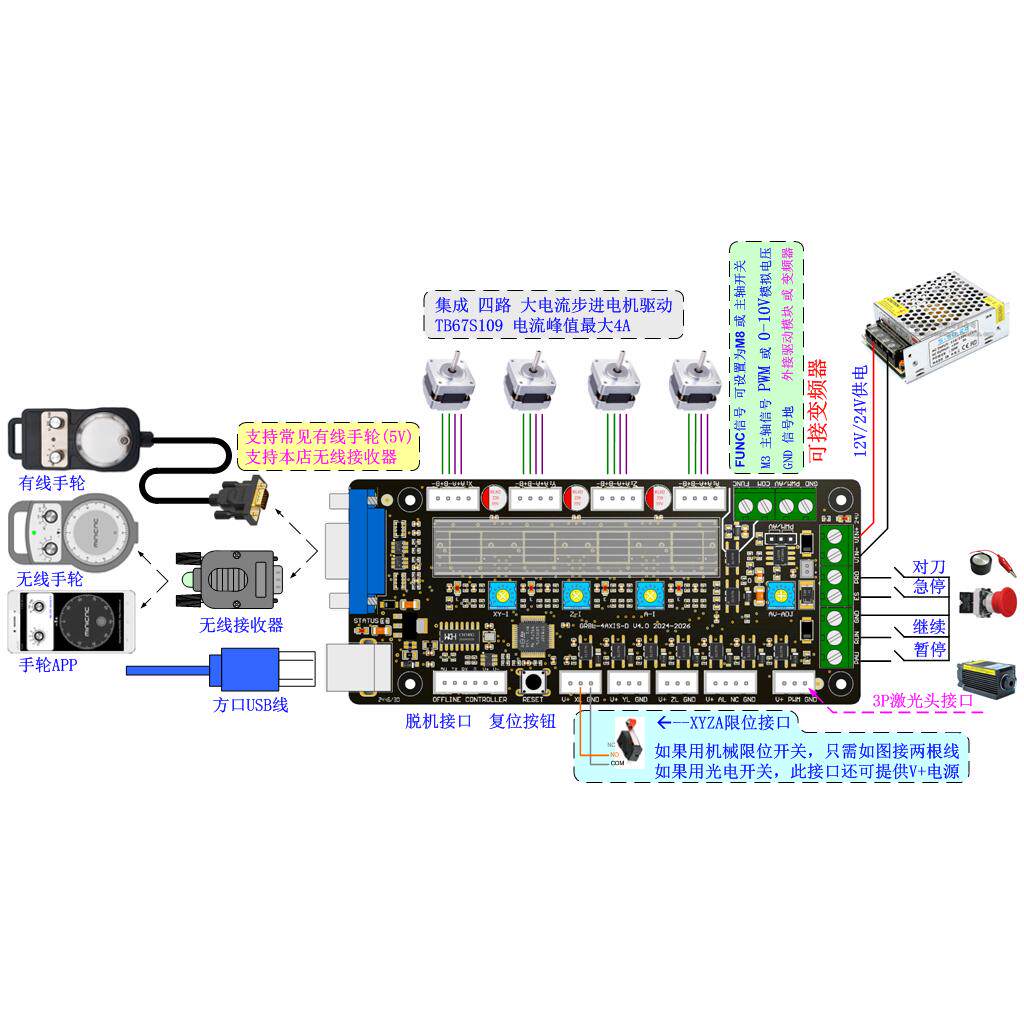 GRBL 3-axis Engraving Machine  - Laser Controller Board 评论和价格